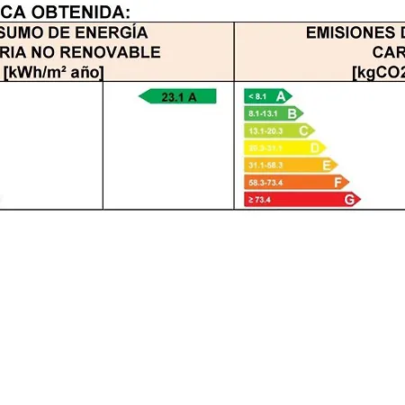 Feriehus Rias Baixas *